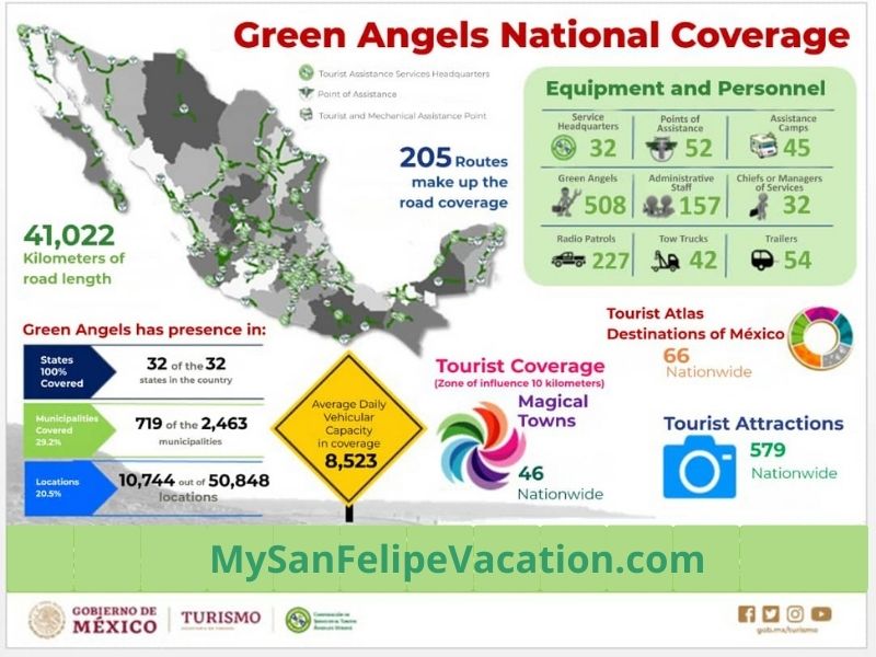 Green angels Mexico coverage area map